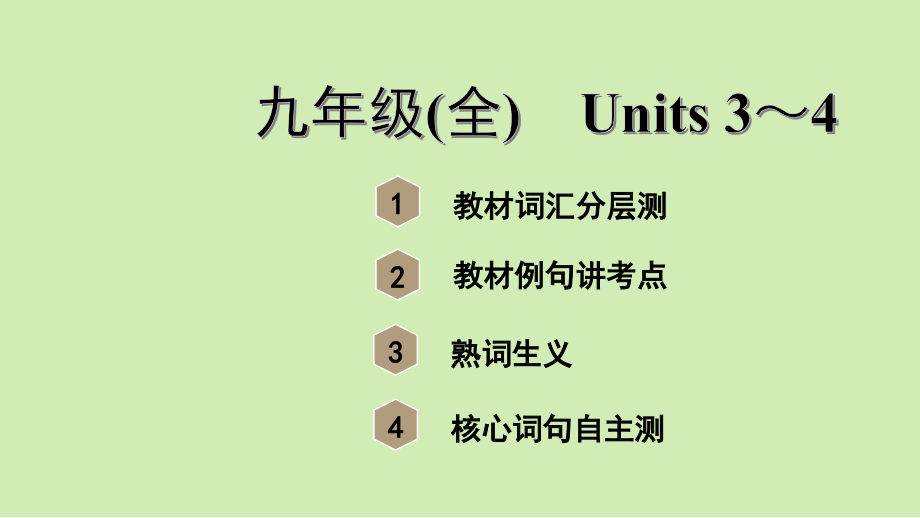 冀教版英语中考教材梳理---九年级(全)----Units-3～46课件_第1页
