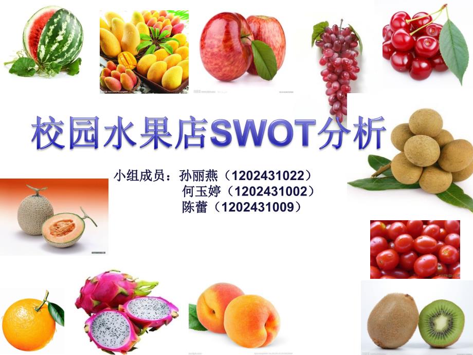校园水果店SWOT分析_第1页