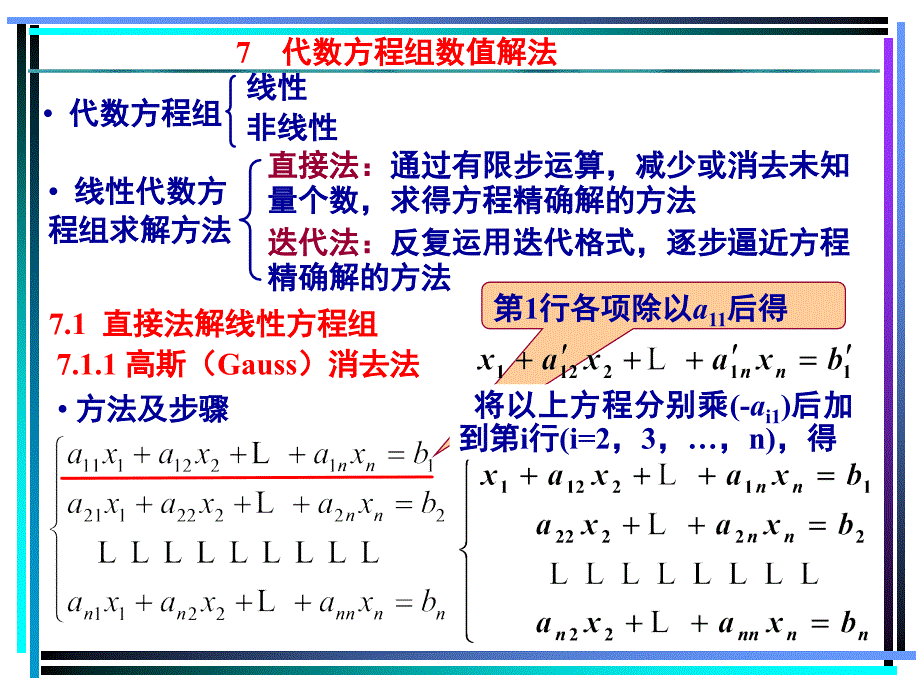 化工计算方法-7-代数方程组数值解_第1页