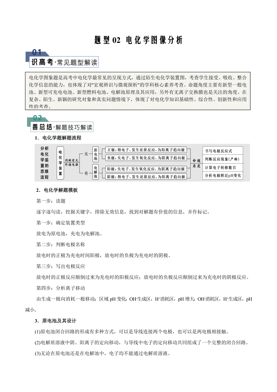 题型02 电化学图像分析(原卷版)_第1页
