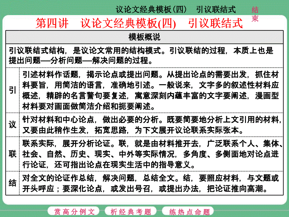 高考语文议论文经典(四)引议联结式课件_第1页