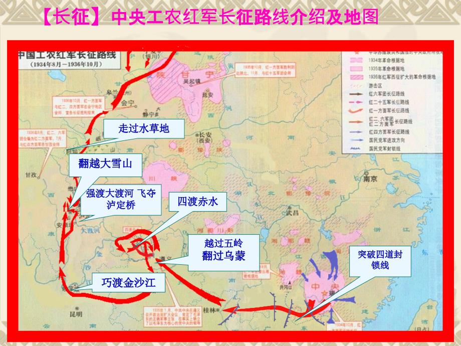 经典长征路线动画版PPT课件_第1页