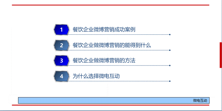 餐饮行业微博营销方案_第1页