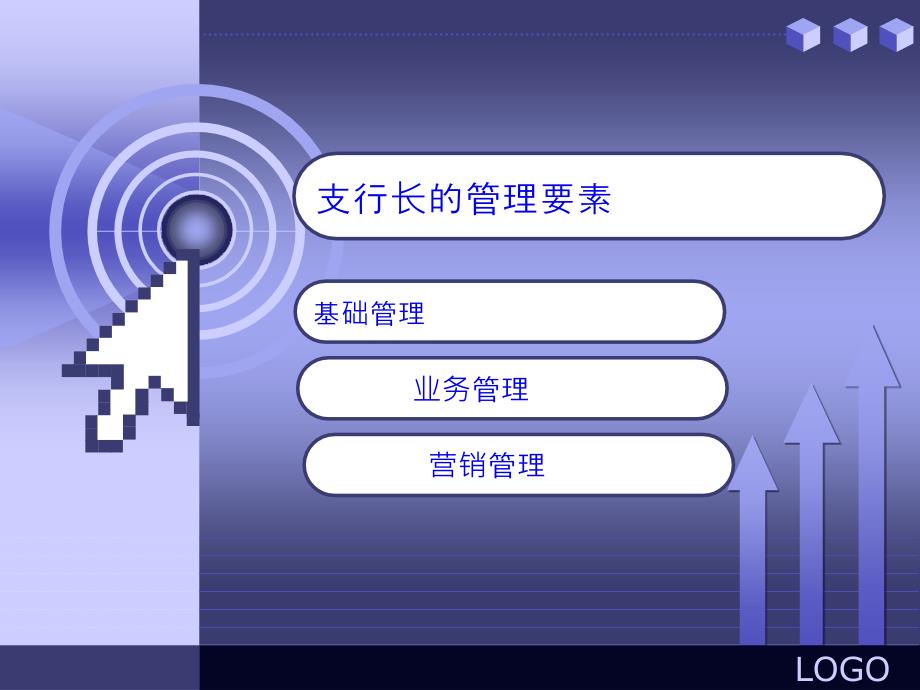 支行长管理要素课件_第1页