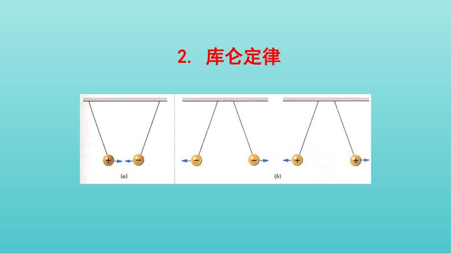 人教版必修第三册2库仑定律课件2_第1页