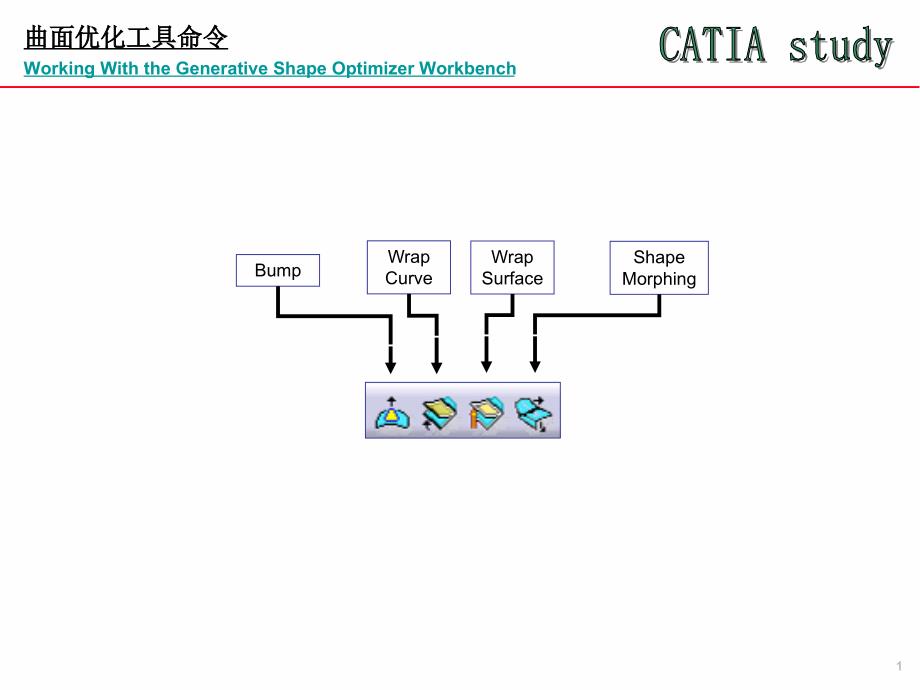 CatiaV5曲面变形初探_第1页