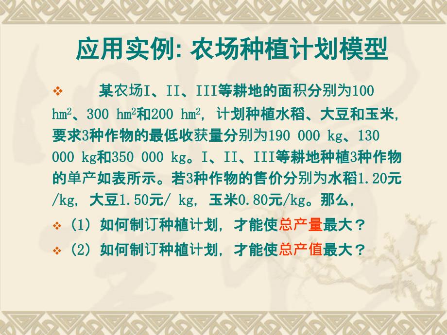 线性规划应用实例-农场种植计划_第1页