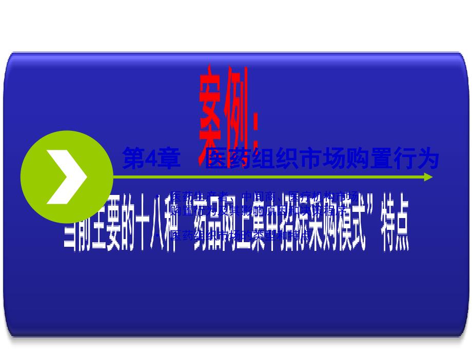 医药组织市场购买行为专家讲座_第1页