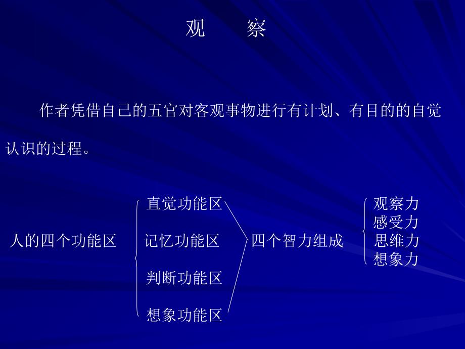 大学写作课件：观察-粗阅_第1页