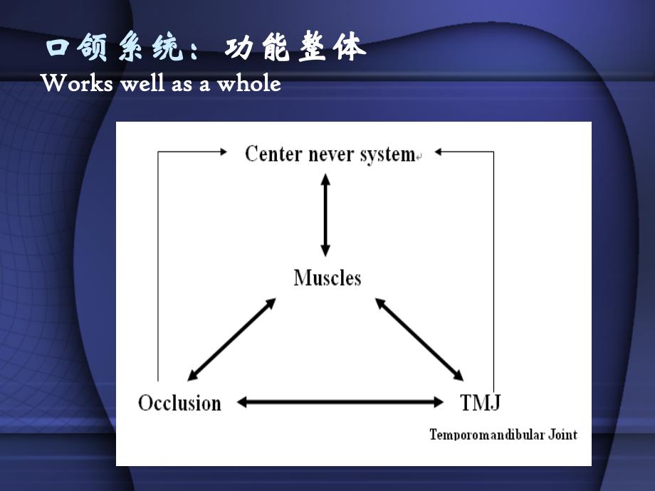 口颌面颈部肌_第1页
