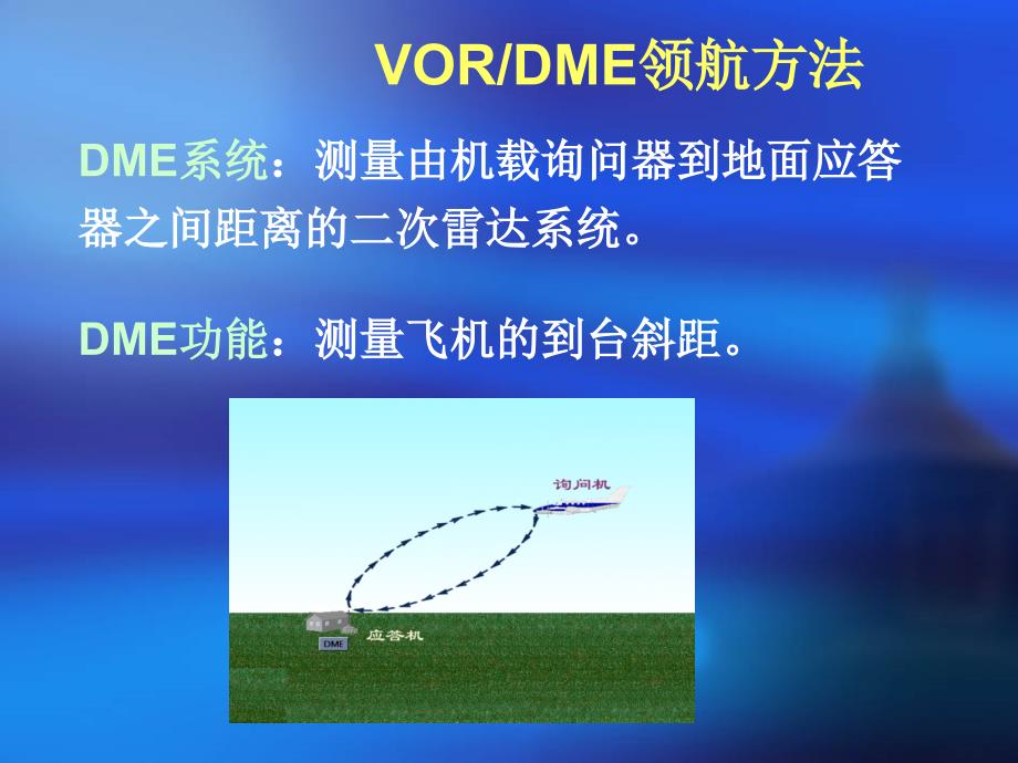 无线电领航：VORDME飞行方法_第1页