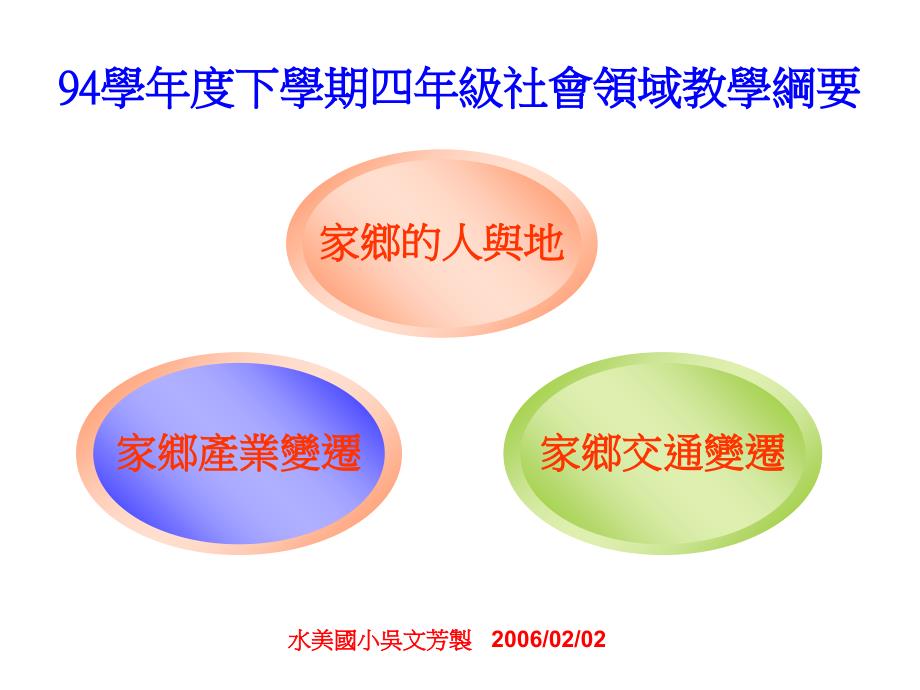 学年度下学期四年级社会领域教学纲要ppt_第1页