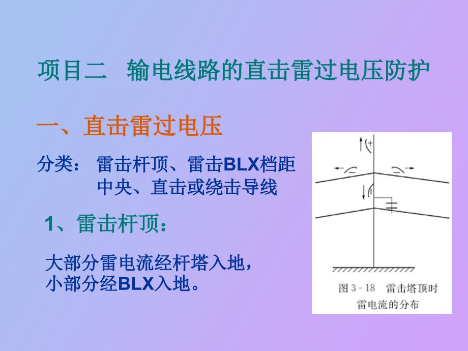 线路直击雷过电压及耐雷水平_第1页