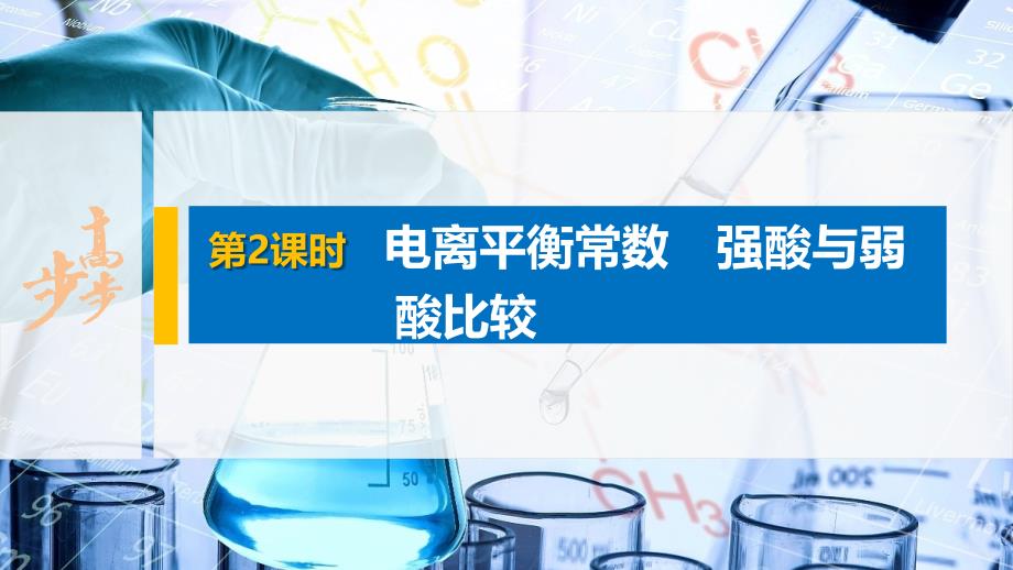 化学-人教版选择性必修1第三章-第一节-第2课时-电离平衡常数-强酸与弱酸比较课件_第1页
