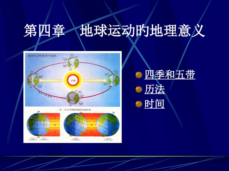 四季和五带专业知识讲座_第1页