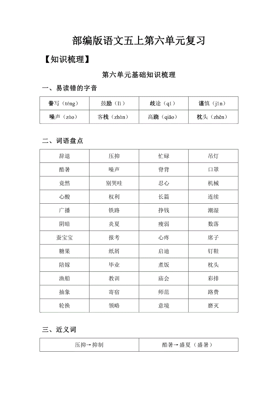 第6单元（知识梳理+检测）（含答案）-小学五年级语文上册单元复习讲义_第1页