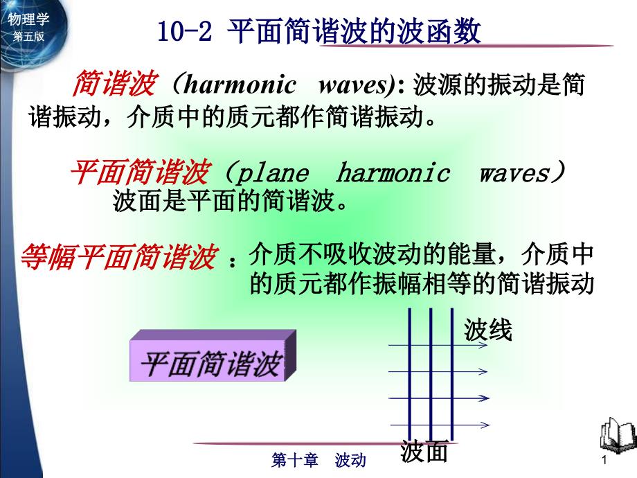 平面简谐波的波函数_第1页
