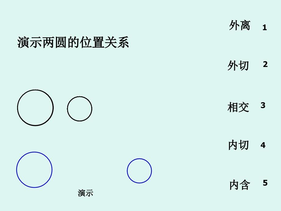 新人教九年级圆与圆的位置关系[上学期]_第1页