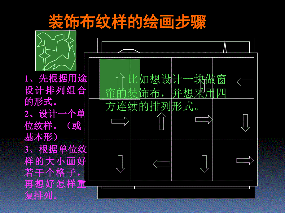 装饰布纹样的绘画步骤_第1页