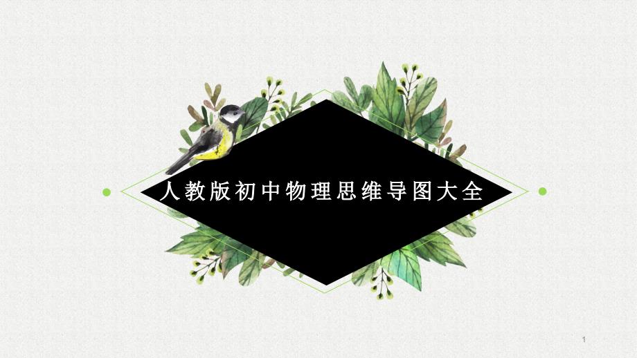 人教版初中物理思维导图大全课件_第1页