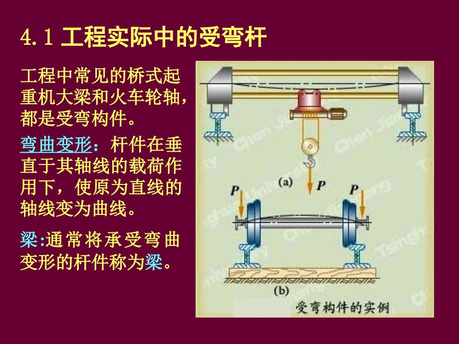 梁的内力剪力和弯矩_第1页