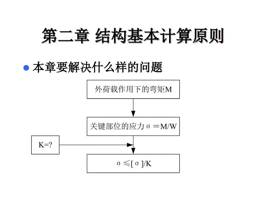 工程结构设计原理_第1页