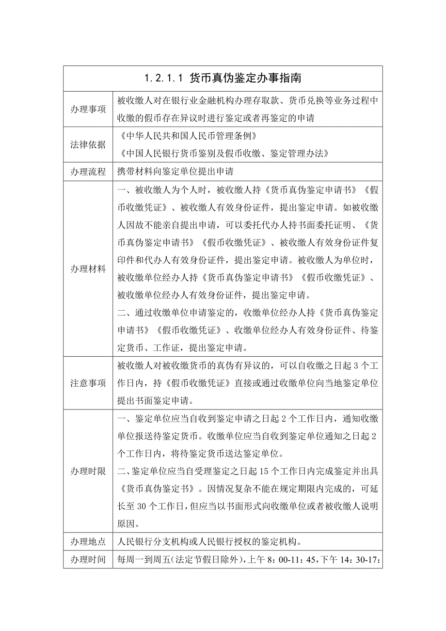 办事指南示范文本_第1页
