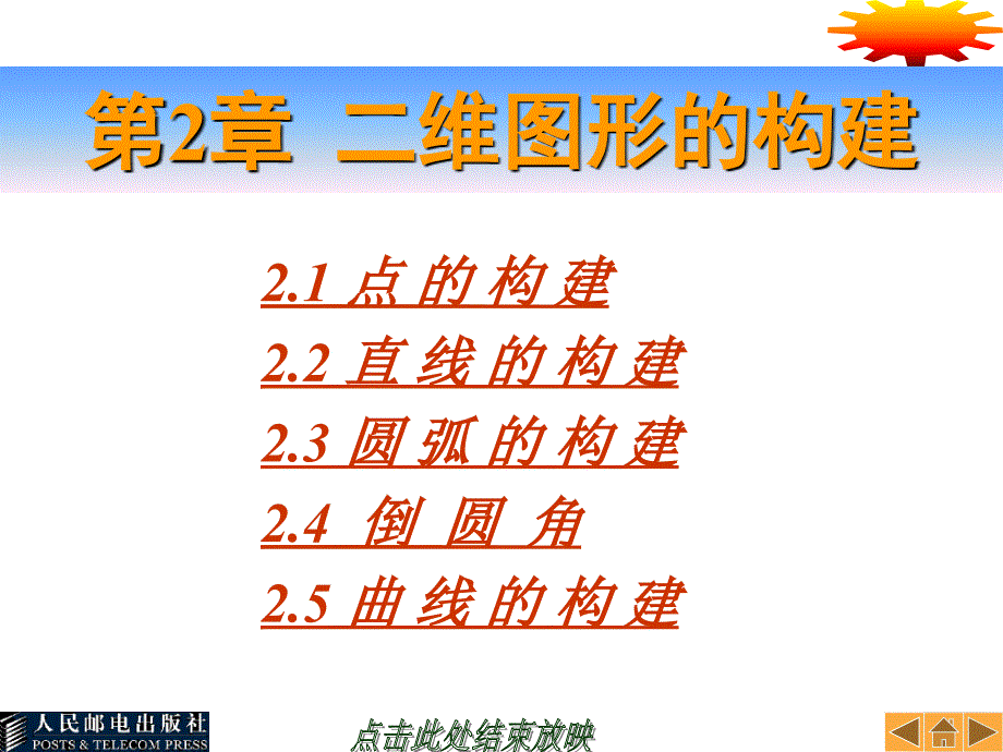 mastercam教程第02章_第1页