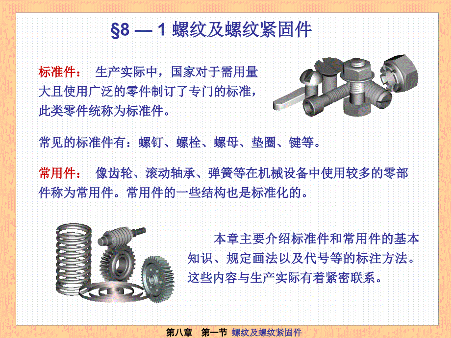 螺纹和紧固件基础知识剖析课件_第1页