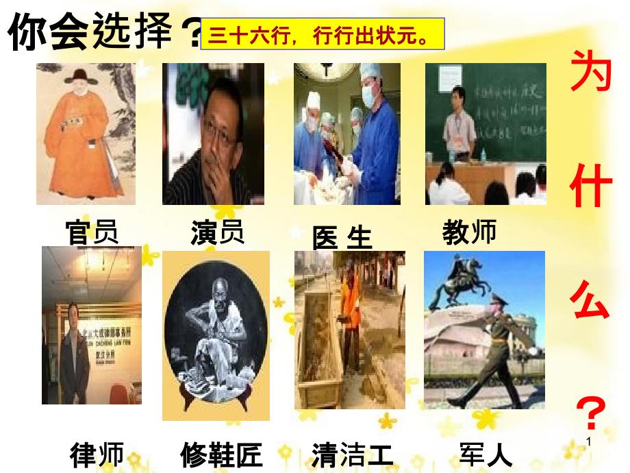 八年级语文下册 7 敬业与乐业课件 苏教版_第1页