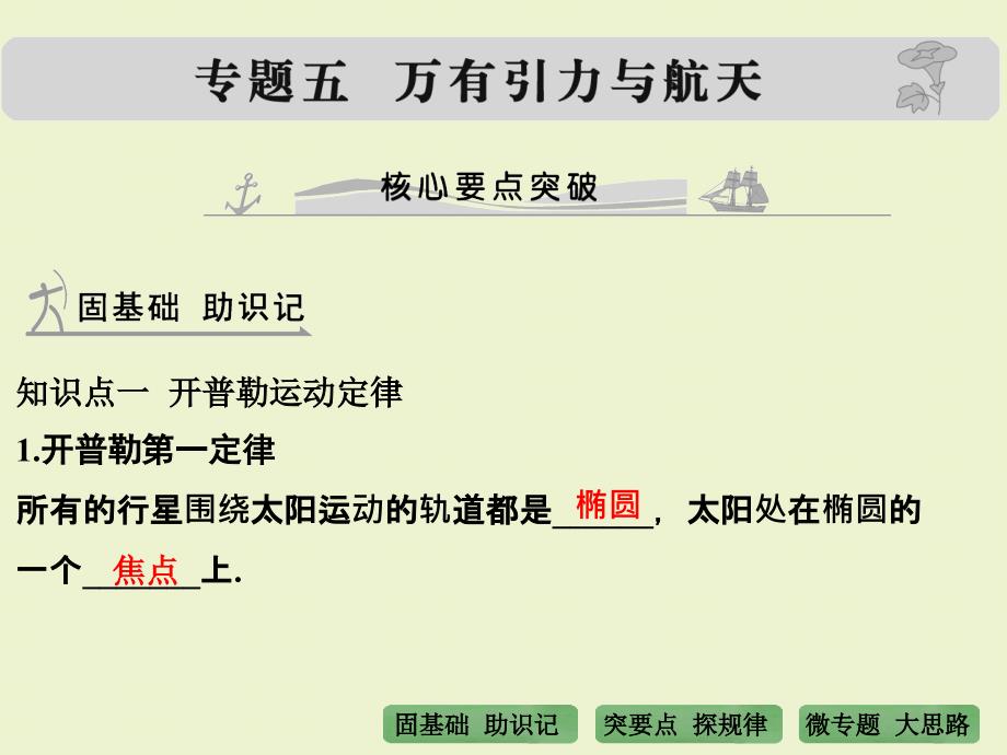 高三复习天体物理_第1页