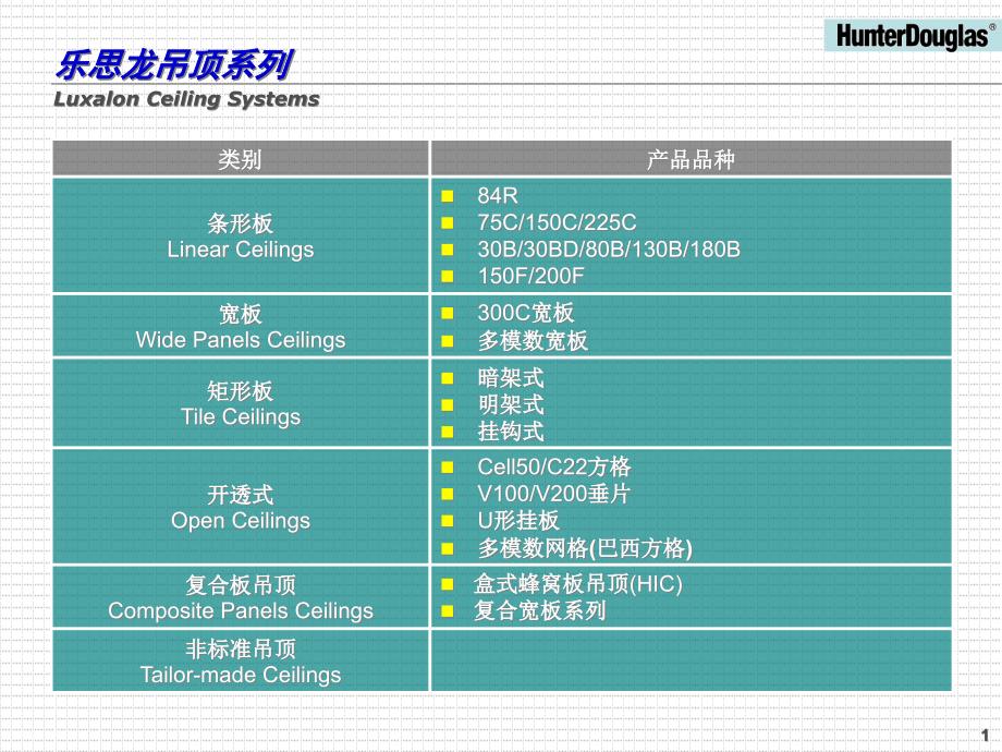 金属吊顶产品图集_第1页
