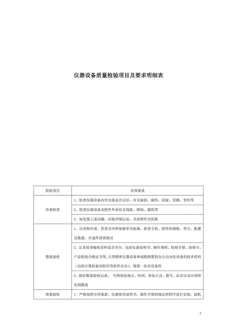 仪器设备质量检验项目及要求明细表（模板1）_第1页