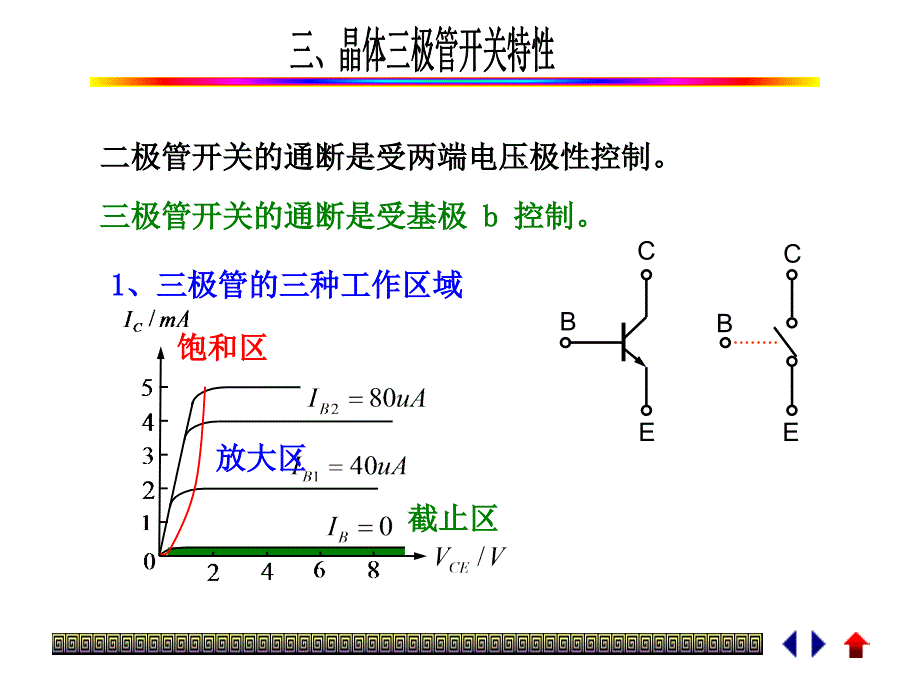 二极管开关的通断是受两端电压极性控制概要课件_第1页