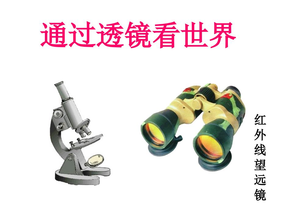 4.7通过透镜看世界课件_第1页