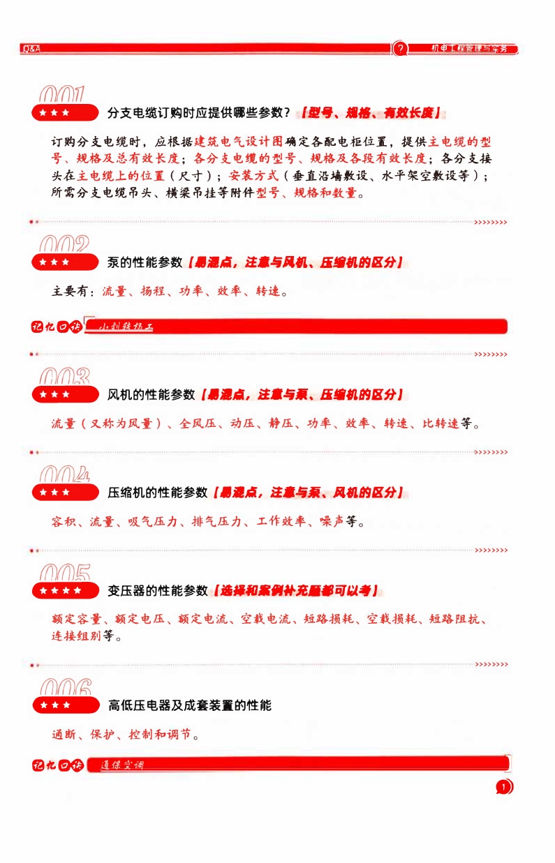 2025年二建二级建造师机电实务案例冲刺强化记忆手册考点重点知识整理学霸笔记必背300问_第1页