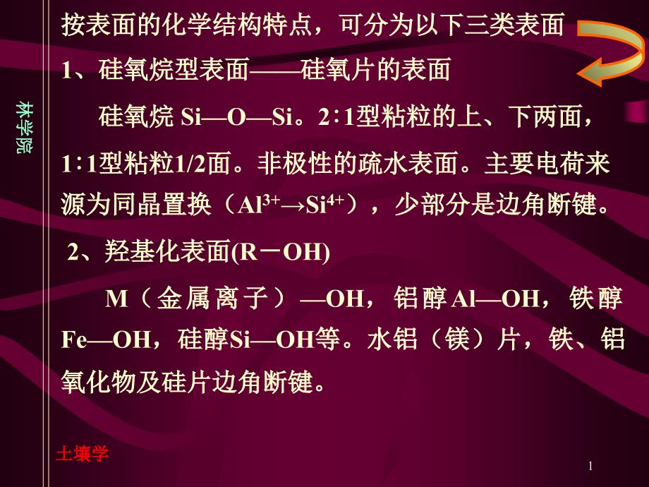 第八章土壤化学性质课件_第1页