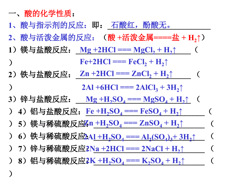 初中化学酸、碱、盐的化学方程式_第1页