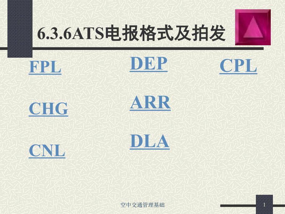 633AFTN电报拍发分析课件_第1页
