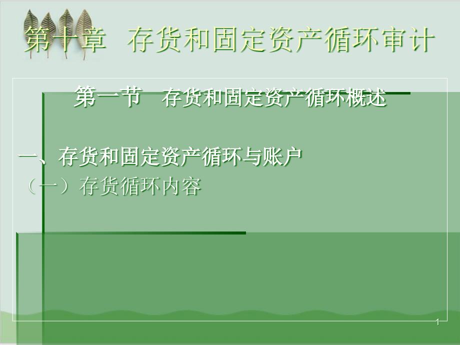 房地产行业审计实务培训课件_第1页