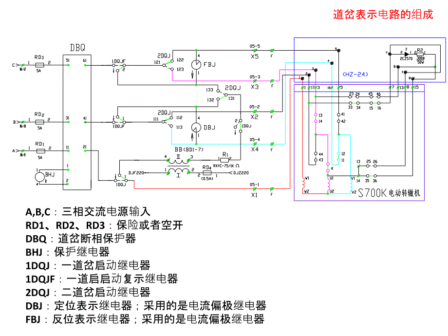 道岔表示电路讲解_第1页