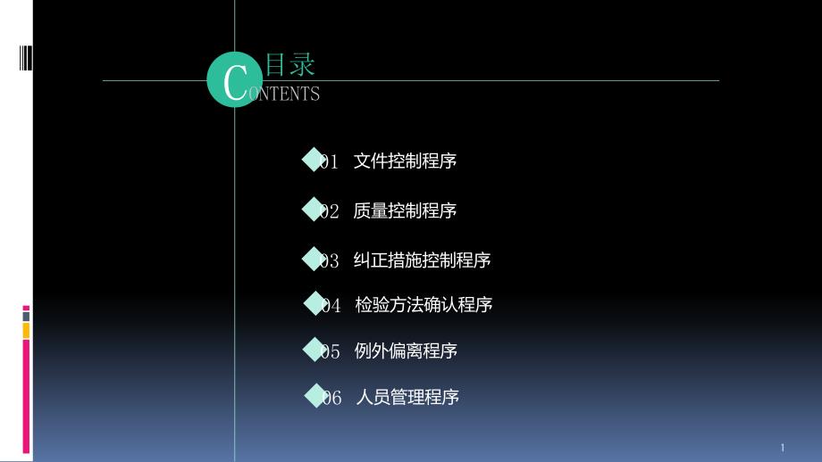 质量体系程序文件宣贯专题培训ppt课件_第1页
