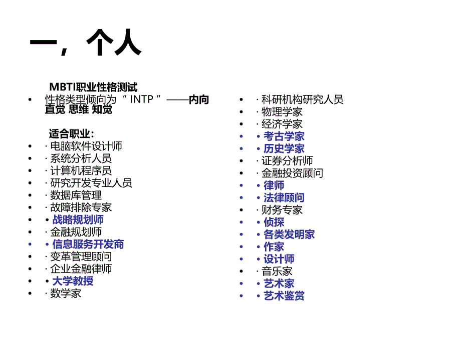 策划人个人事业规划_第1页