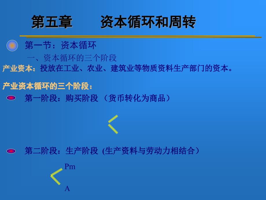 资本循环及其周转_第1页