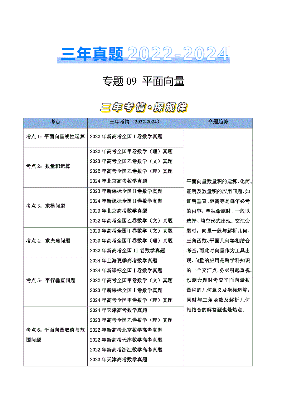 【高考真题分类汇编】三年（2022-2024）-专题09 平面向量（六大考点）（原卷版）_第1页