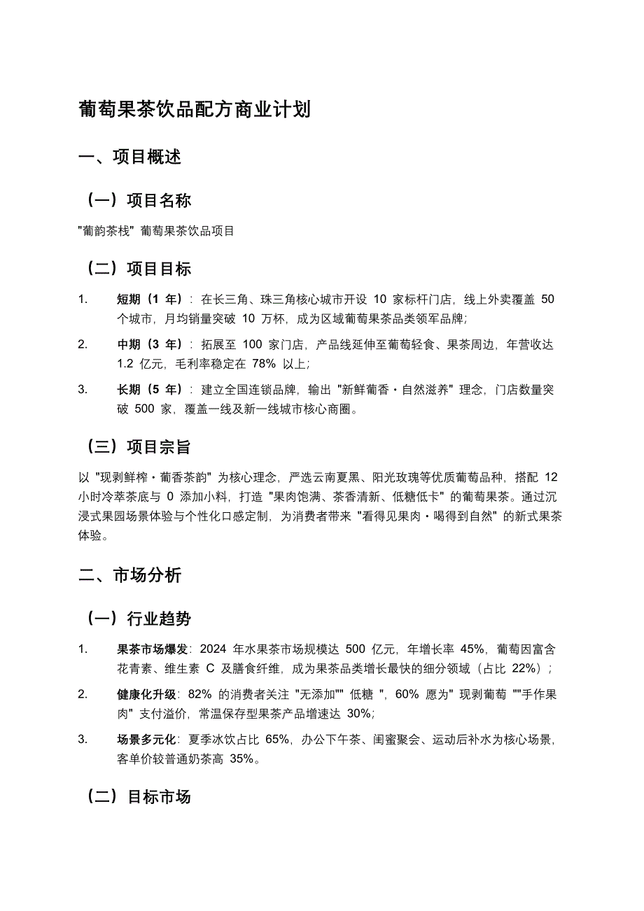 葡萄果茶饮品配方商业计划_第1页