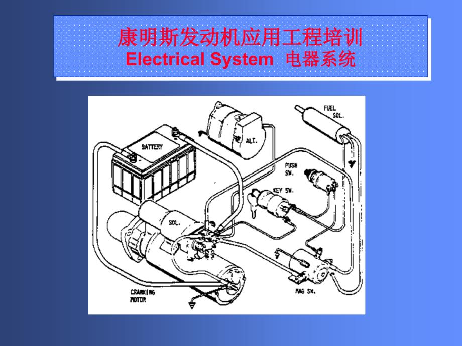康明斯发动机应用工程培训-电器系统课件_第1页