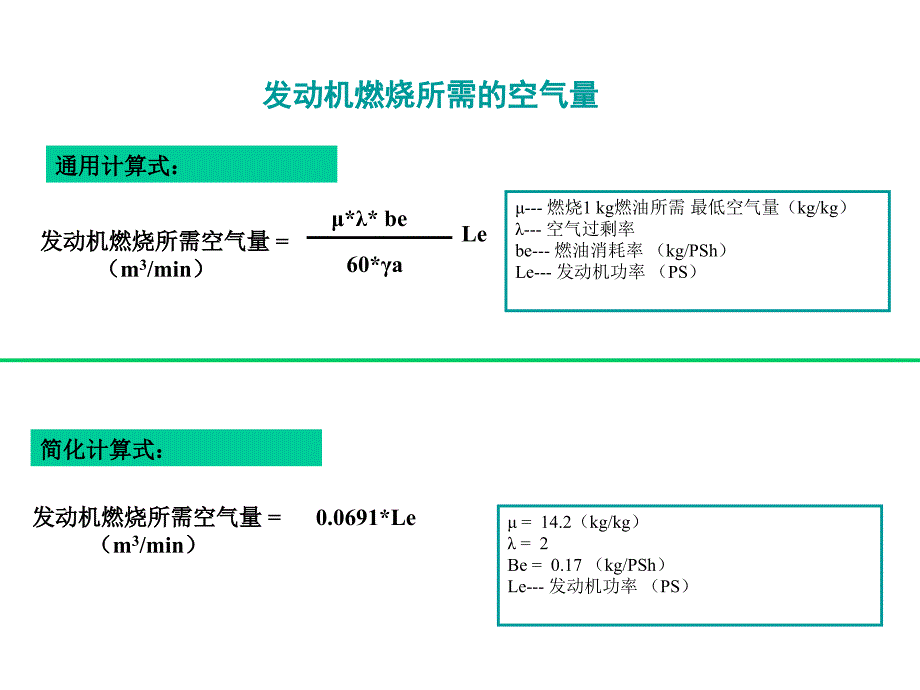 发电机组设计公式_第1页
