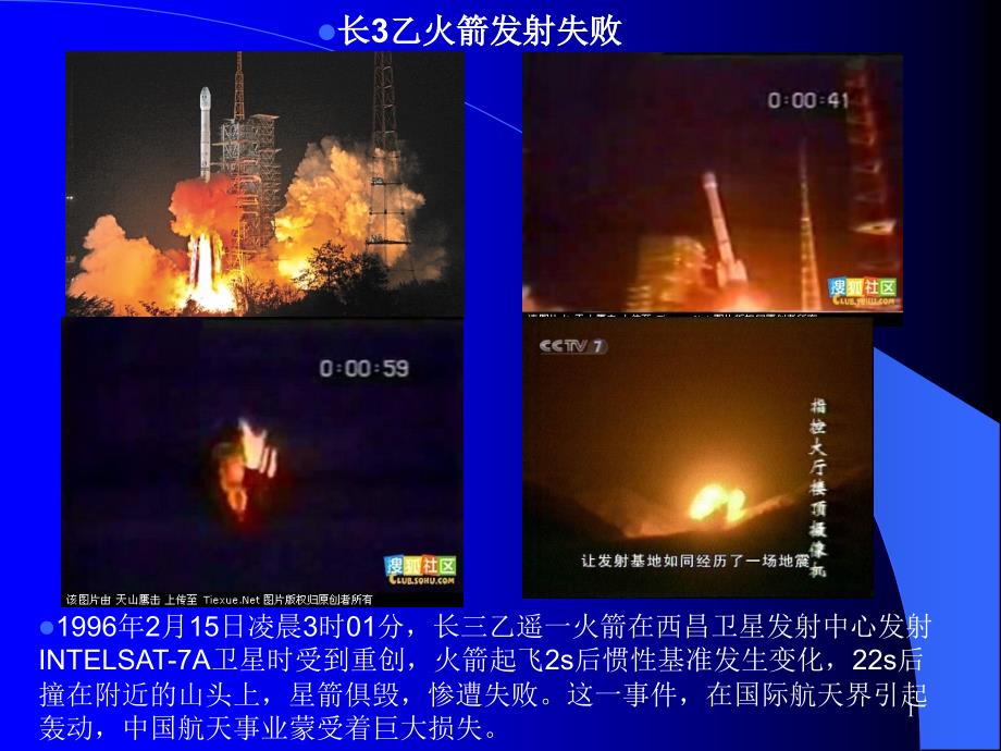 故障模式解析课件_第1页