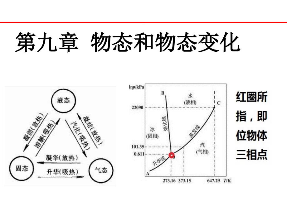 4　物态变化中的能量交换_第1页